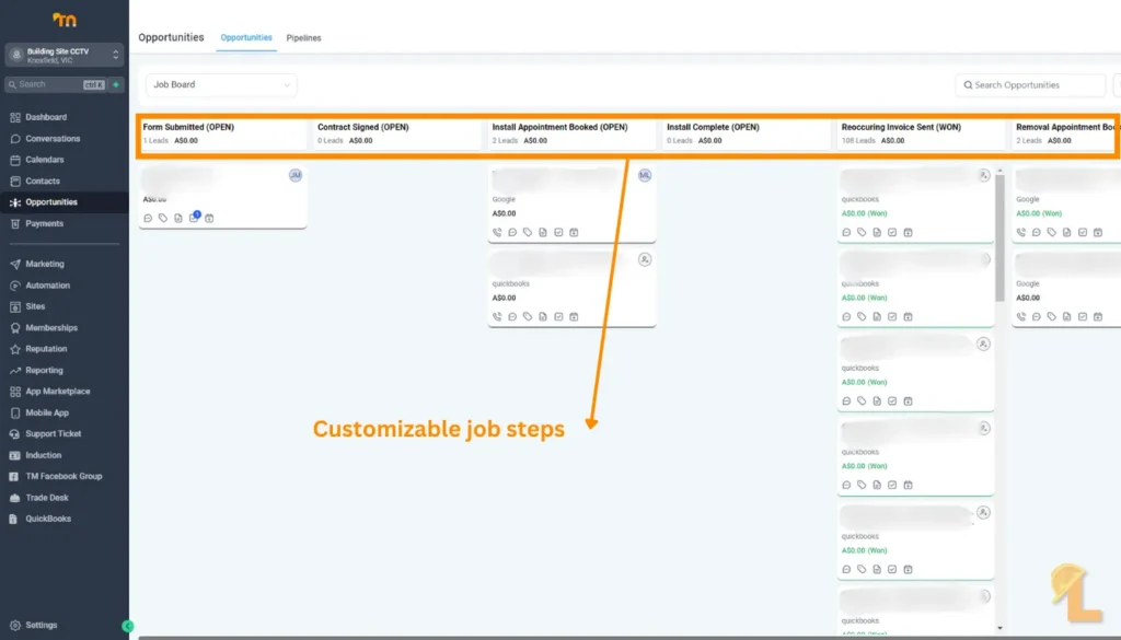 A job board tracking each customer through the pipeline