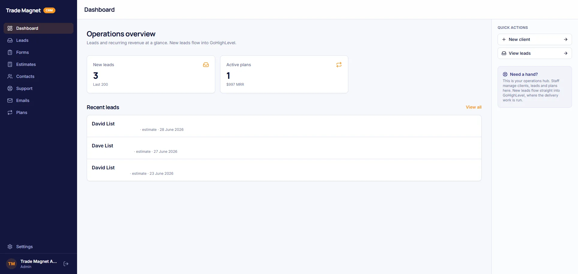 The Trade Magnet CRM dashboard, showing new leads, active plans and recent enquiries